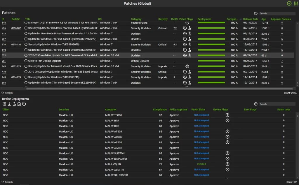 Managed Patching Service 2