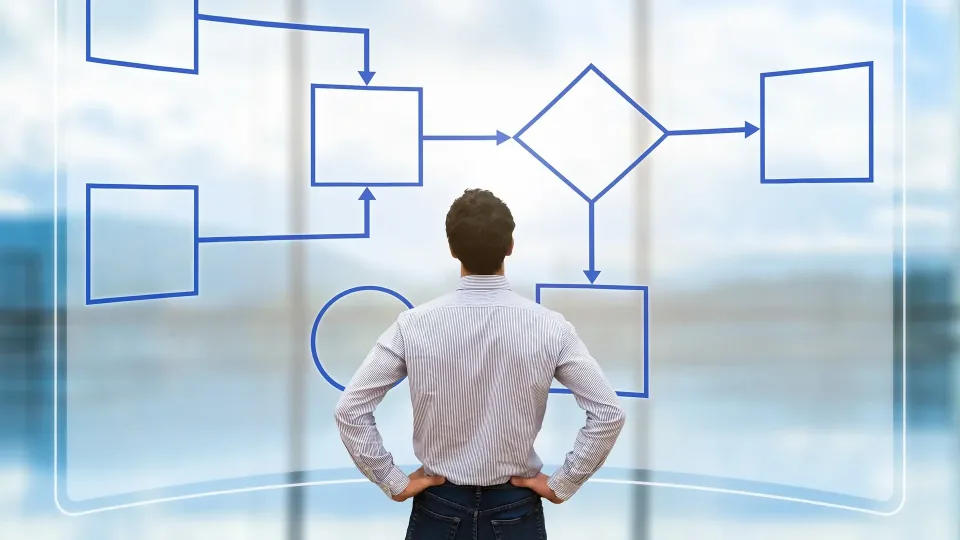 Smart Workflows